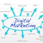 digimarketing