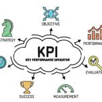 KPI