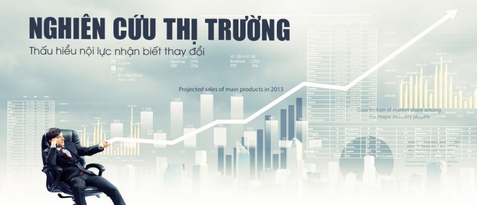 Nghiên cứu thị trường