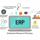 ERP là gì và tầm quan trọng của ERP đối với doanh nghiệp?