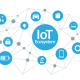 Có hơn 64 tỉ thiết bị IoT trên toàn cầu trong 6 năm nữa