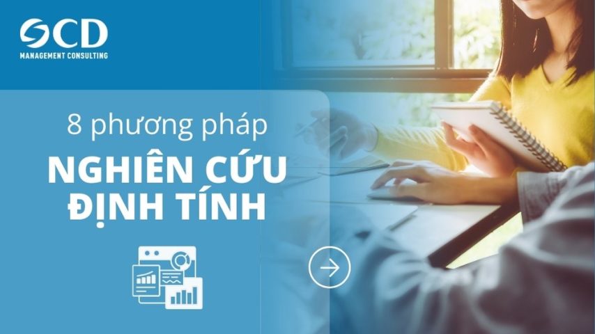 phương pháp nghiên cứu định tính