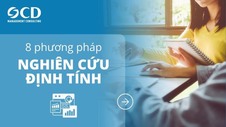 phương pháp nghiên cứu định tính