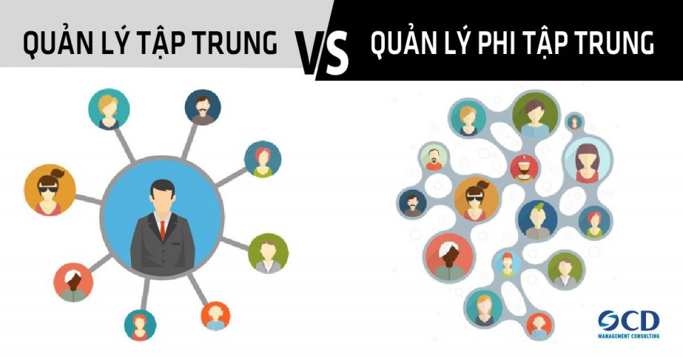 Quản lý tập trung và quản lý phi tập trung trong doanh nghiệp