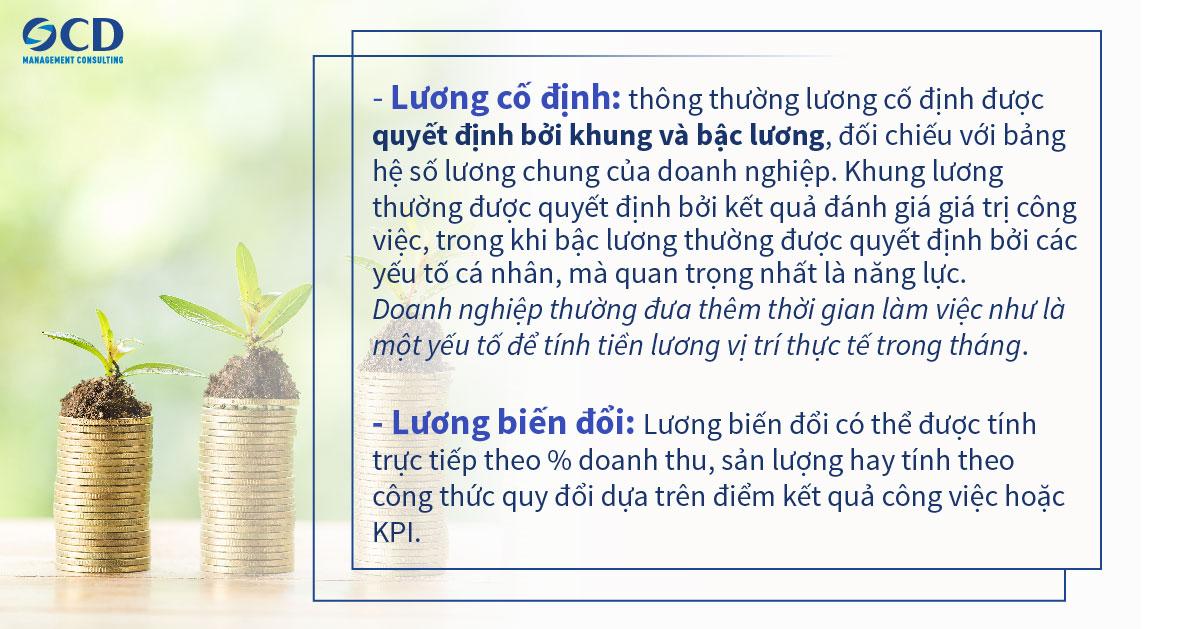 Cho dù doanh nghiệp lựa chọn hình thức hay công thức trả lương nào, thường tiền lương của người lao động được chia thành lương cố định và lương biến đổi.