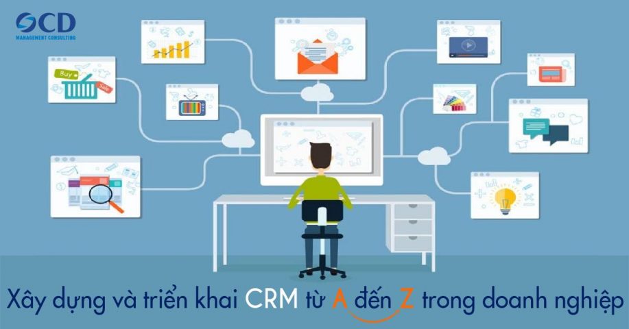 CRM là gì? Xây dựng và triển khai CRM từ A đến Z trong doanh nghiệp