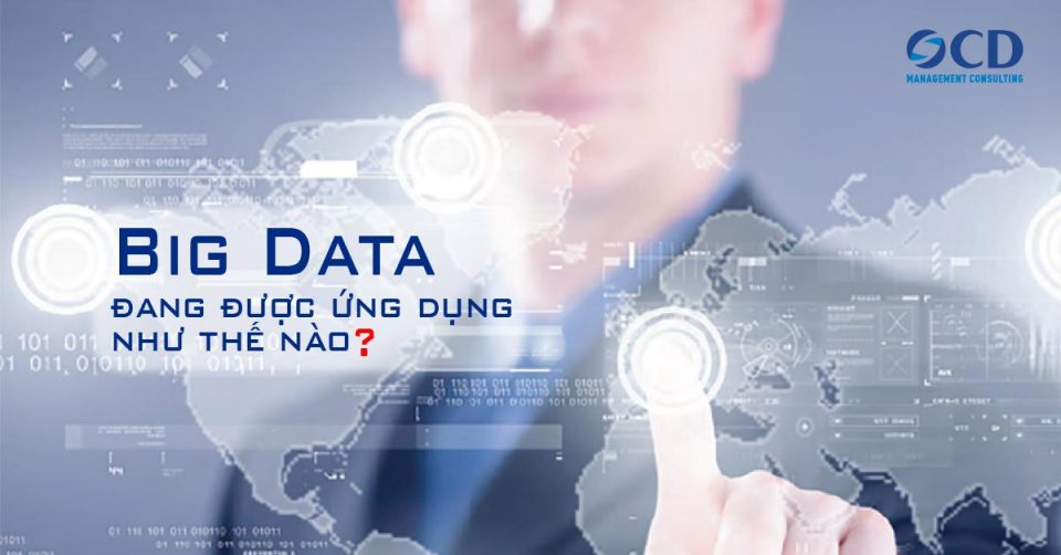 Ứng dụng của Big Data và bài học cho những doanh nghiệp Việt Nam hiện nay