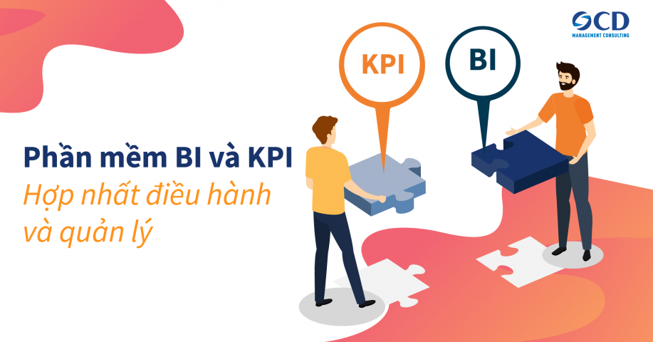 Phần mềm BI và KPI hợp nhất điều hành và quản lý doanh nghiệp