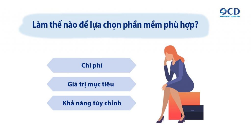 Việc lựa chọn phần mềm dựa trên yếu tố giá cả và mục tiêu giá trị mà phần mềm đem lại là hoàn toàn chưa đủ