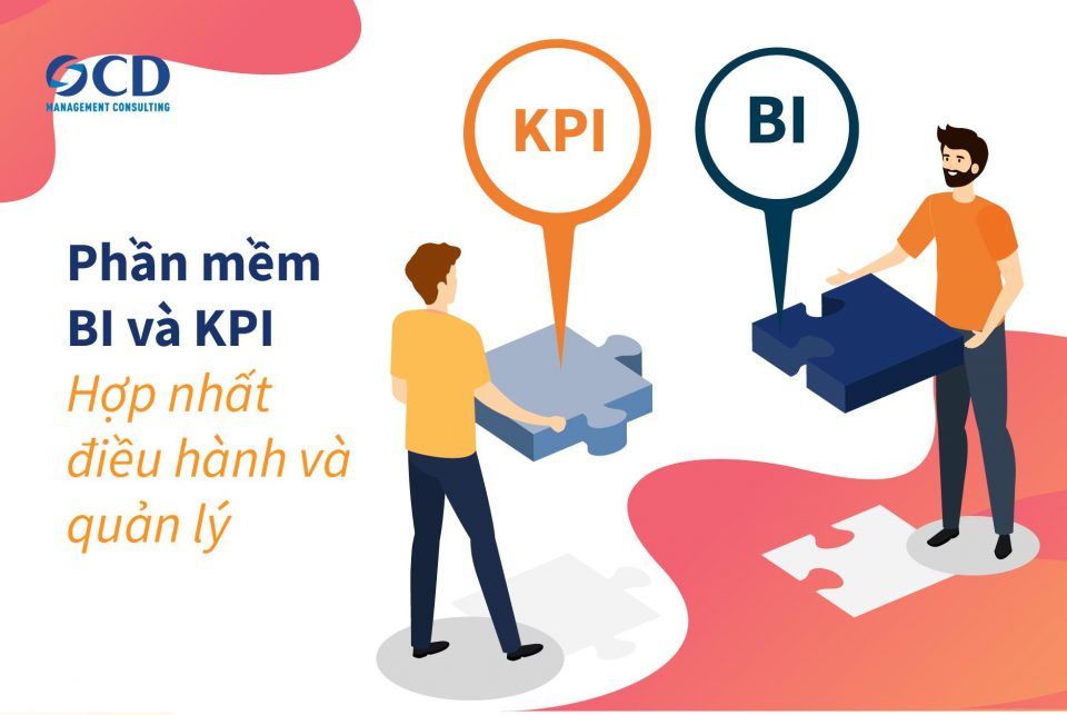 Bi và KPI hợp nhất