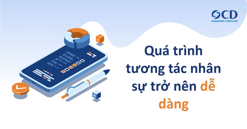 Văn hóa nội bộ doanh nghiệp được thể hiện rất rõ nét thông qua các quá trình tương tác làm việc