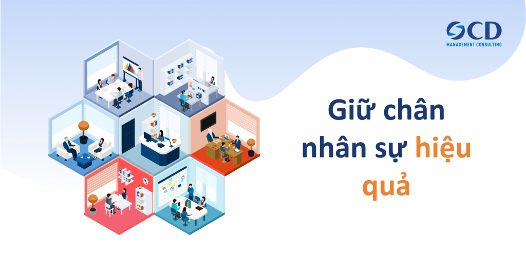 phần mềm quản lý nguồn nhân lực Duy trì và “giữ chân” nhân viên là một trong những nhiệm vụ rất quan trọng