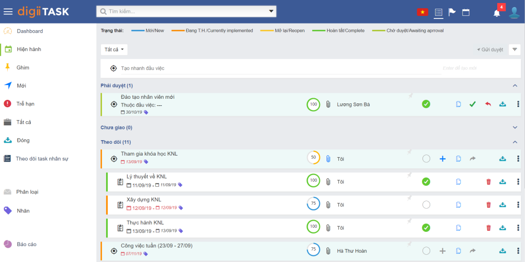 Phần mềm quản lý công việc digiiTASK