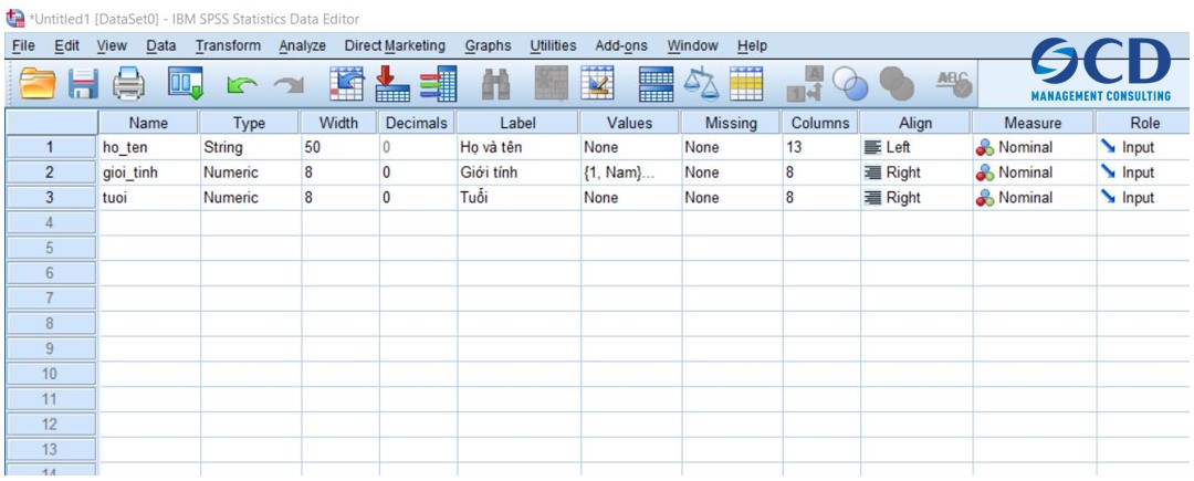 spss-ocd