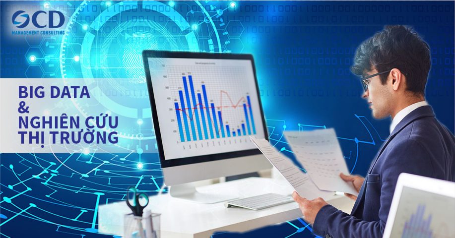 Mối liên hệ mật thiết giữa Big data và Nghiên cứu thị trường