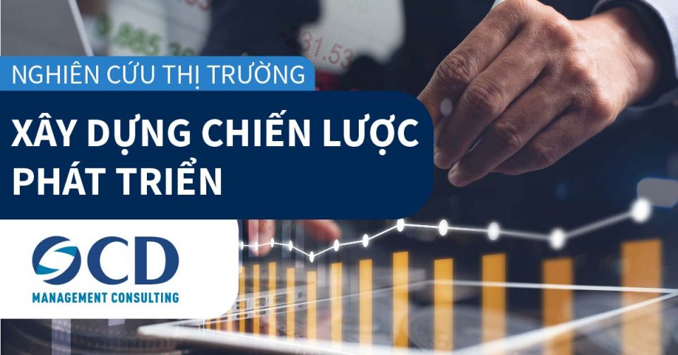 chiến lược phát triển