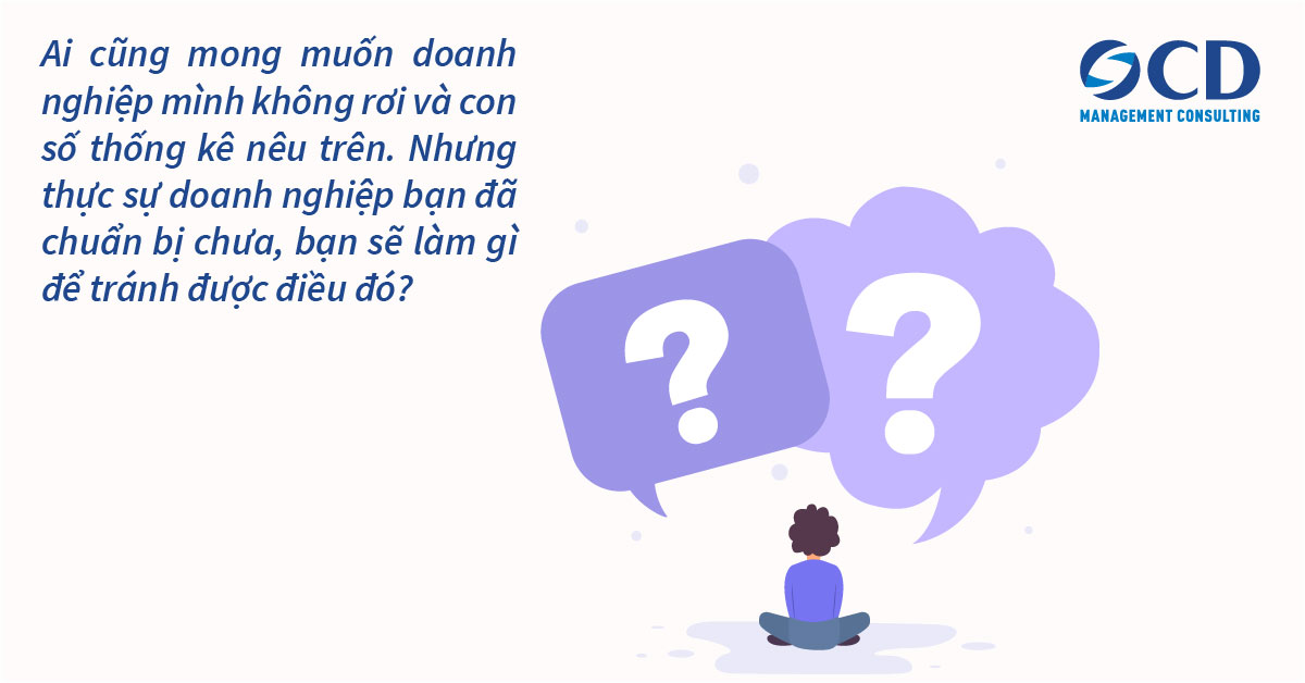 Bạn sẽ làm gì để tránh được điều đó?