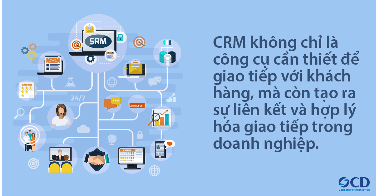 CRM OCD