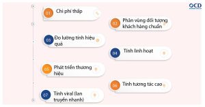 Ưu điểm của digital marketing