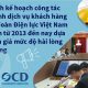 Điều chỉnh kế hoạch công tác kinh doanh dịch vụ khách hàng cho Tập đoàn Điện lực Việt Nam hàng năm từ 2013 đến nay dựa trên đánh giá mức độ hài lòng khách hàng