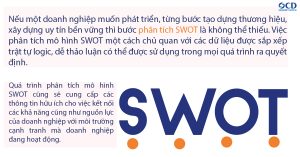 Ý nghĩa của phân tích SWOT
