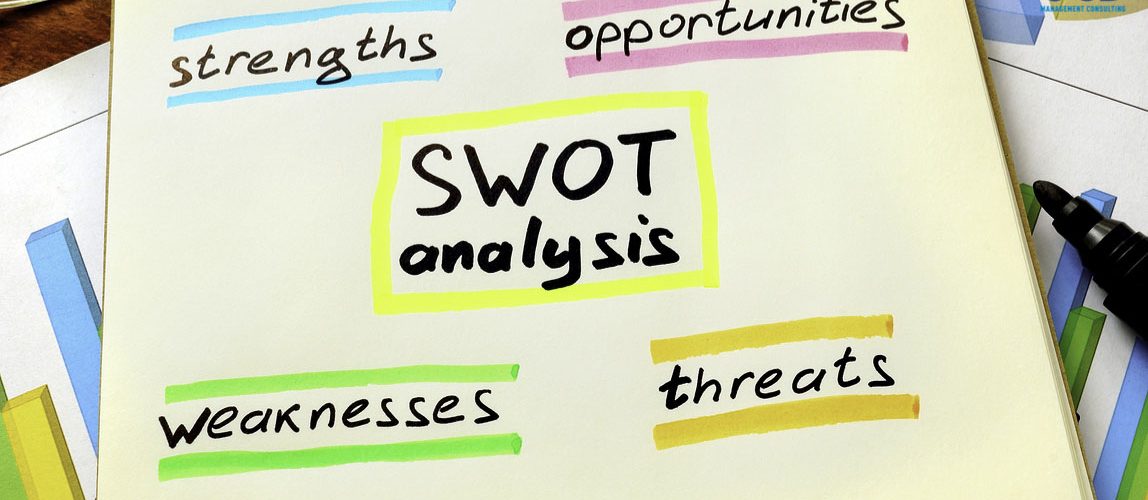 Phân tích SWOT