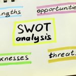 Phân tích SWOT