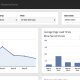 Top 10 lý do doanh nghiệp nên sử dụng Google Analytics