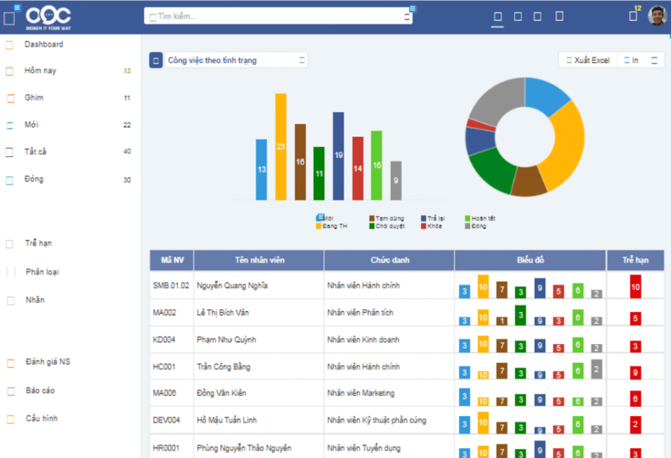 Giao diện phần mềm quản lỹ công việc digiiTask