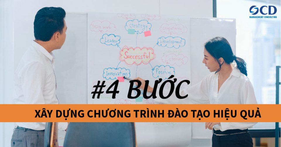 4 bước xây dựng chương trình đào tạo hiệu quả