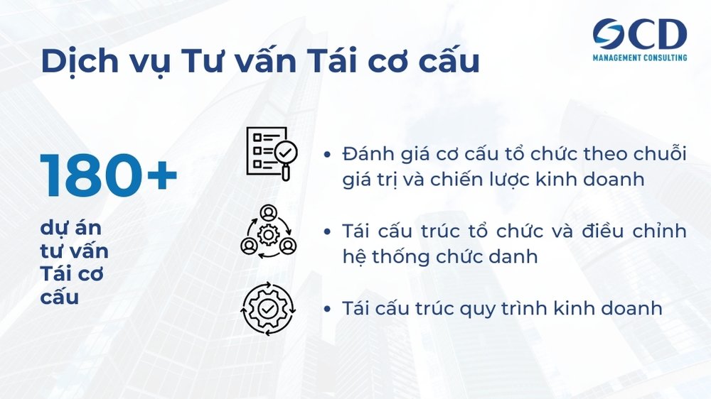 dịch vụ tái cấu trúc