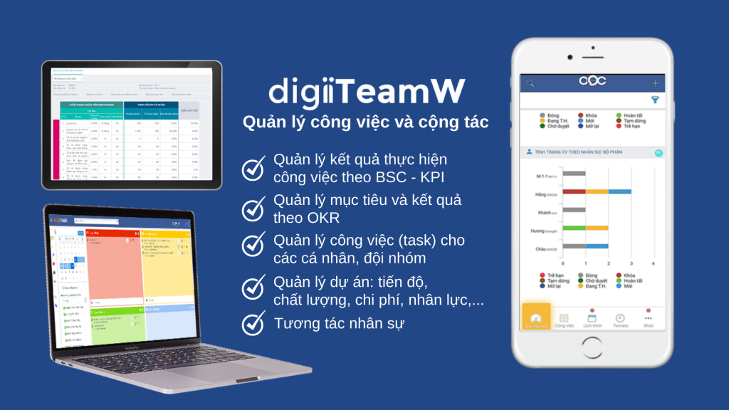 Phần mềm Quản lý Công việc digiiTeamW