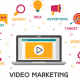 Video advertising can lead your marketing campaign into the future