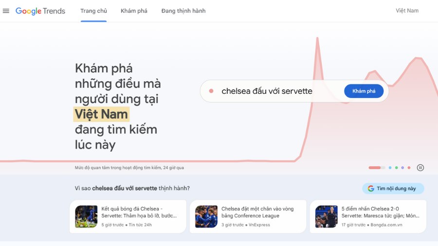 công cụ nghiên cứu thị trường google trends