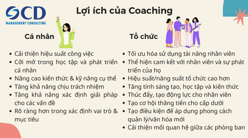 Lợi ích của Coaching trong quản lý tổ chức