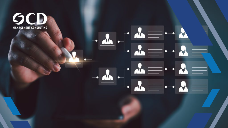 Định biên nhân sự