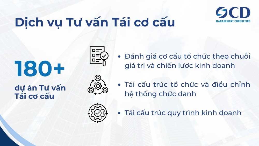 dịch vụ tư vấn tái cấu trúc