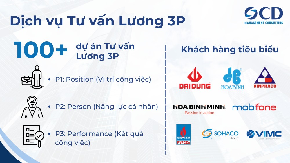 Tư vấn hệ thống lương 3P