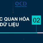 Trực quan hóa dữ liệu