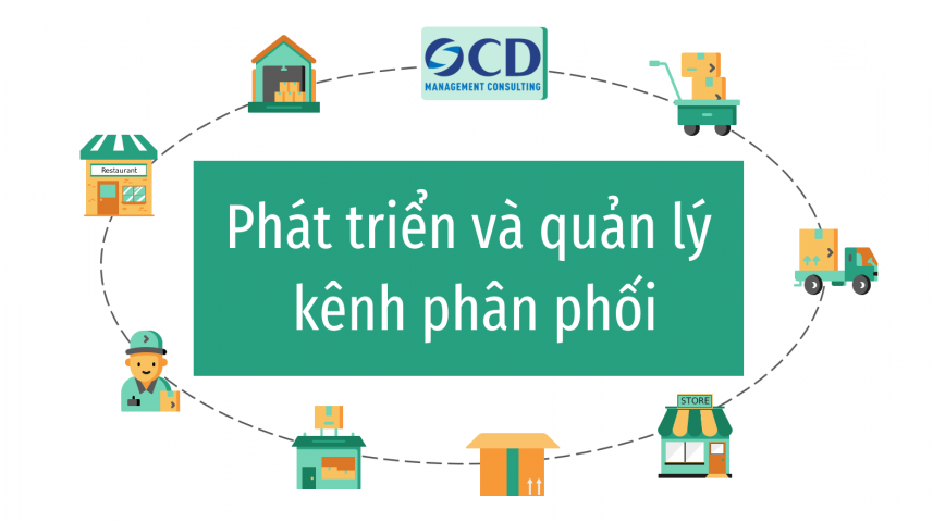 Phát triển và quản lý kênh phân phối