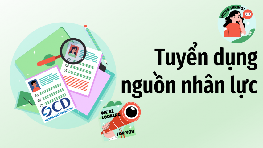 Tuyển dụng nguồn nhân lực