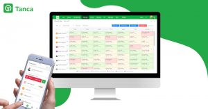 Phần mềm KPI cho doanh nghiệp vừa và nhỏ - Tanca
