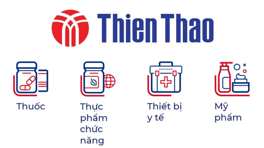 Công ty Dược Thiên Thảo