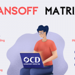 ANSOFF MATRIX mô hình ma trận Ansoff