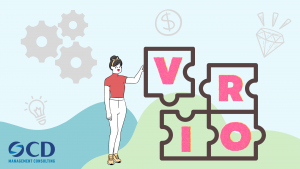 Mô hình VRIO là gì? Ví dụ về mô hình VRIO trong quản lý tổ chức