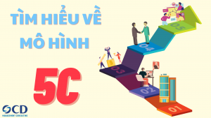 Tìm hiểu về mô hình 5C