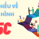 Tìm hiểu về mô hình 5C