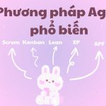 Phương pháp quản lý dự án Agile Release Train (ART) và ứng dụng