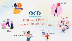 Ứng dụng quy tắc Pareto 80/20 vào đời sống cá nhân