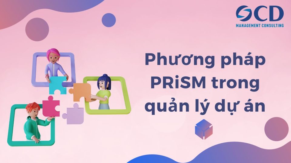 Phương pháp PRiSM trong quản lý dự án